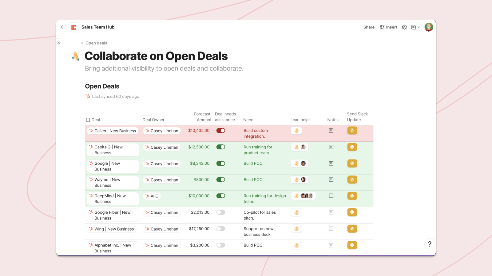 React faster through better collaboration.